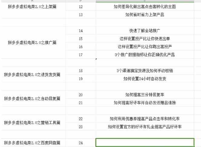 图片[2]-拼多多虚拟项目2.0：终极实操指南，一站式教学，轻松开店盈利-副业猫