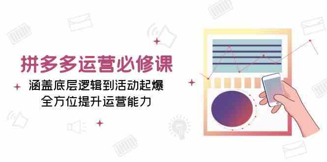 拼多多运营必修课：涵盖底层逻辑到活动起爆，全方位提升运营能力-副业猫