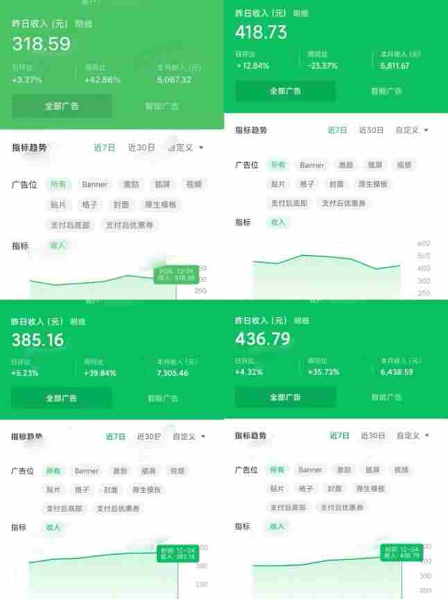 图片[2]-（13838期）微信小程序最新玩法，全自动挂机日入1000+，小白也能轻松上手操作！-副业猫